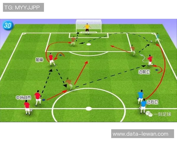 rw足球深度解析：如何提升球队战术水平与球员个人能力的有效策略