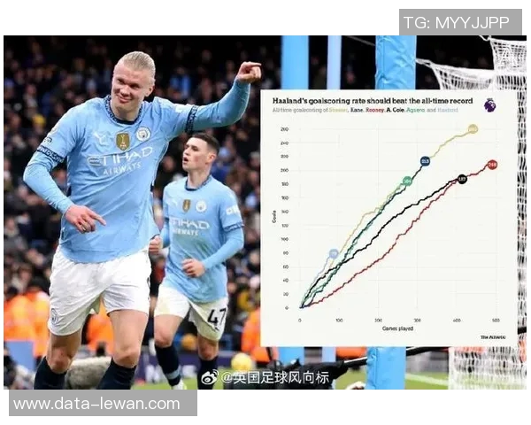 深入探讨足球历史与发展趋势的全面资料分析与研究