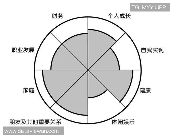 足球教练工资揭秘：不同级别教练的薪资差异与行业现状分析